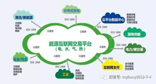 东莞市节能环保新举措 分布式能源综合服务示范引领节能管理新风尚