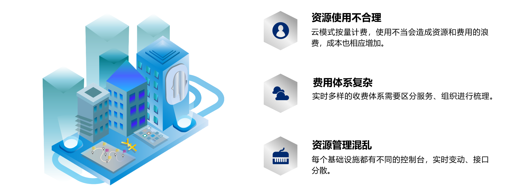 云资源管理及成本优化 神灏云计算赋能企业高效节能管理